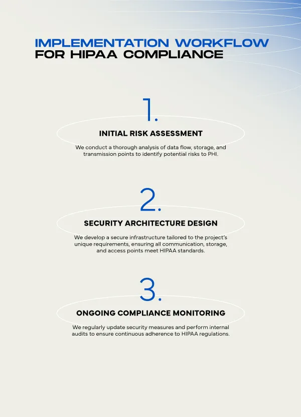 Freshtown Branding : LaburoEstudio